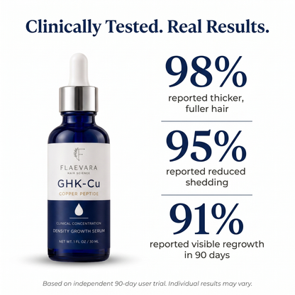 Flaevara™ Advanced Peptide Hair Growth Serum
