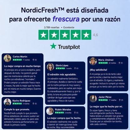 NordicFresh™ El nórdico refrescante